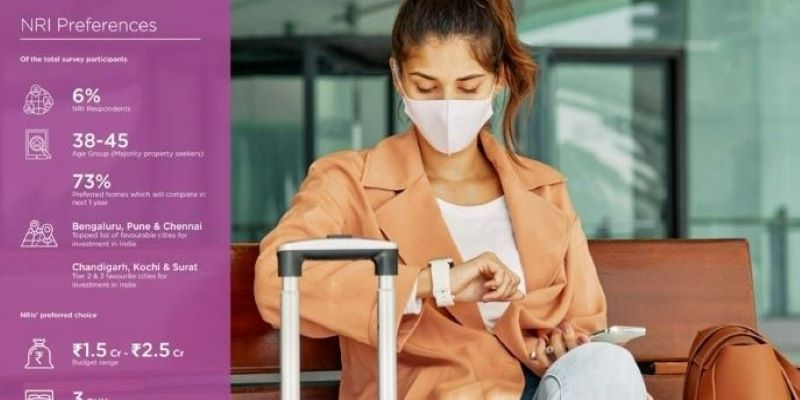 Wave-2 raises home affordability bar 